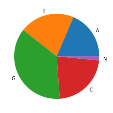 ../_images/MPL01-Intro to Data Visualization_59_0.png